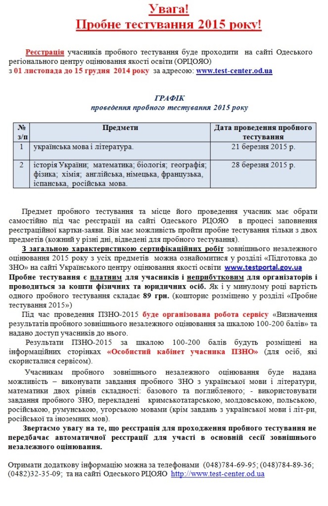 пробне2015